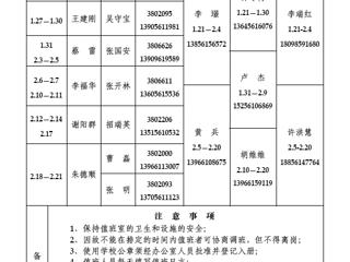 乐鱼网页版登录入口（相山校区）学校办公室2014年寒假值班表