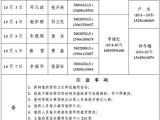 乐鱼网页版登录入口（相山校区）学校办公室2013年国庆假期值班表