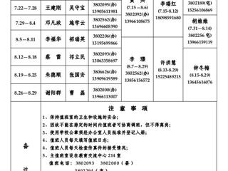 乐鱼网页版登录入口（相山校区）学校办公室2013年暑假值班表