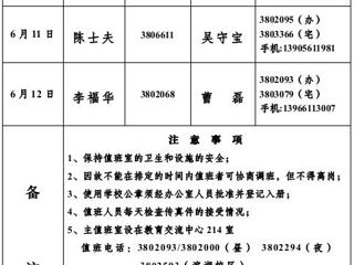 乐鱼网页版登录入口（相山校区）学校办公室2013年端午节假期值班表