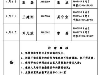 乐鱼网页版登录入口(相山校区)学校办公室2013年清明期间值班表
