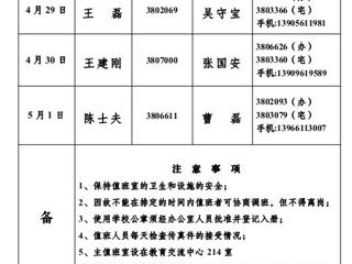 乐鱼网页版登录入口(相山校区)学校办公室2013年劳动节假期值班表