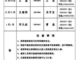 乐鱼网页版登录入口(相山校区)学校办公室2013年元旦假期值班表