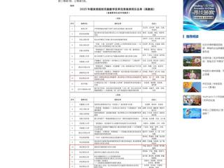 【中国网】乐鱼网页版登录入口在2025年煤炭类院校“实践教学改革优秀案例”遴选中获佳绩
